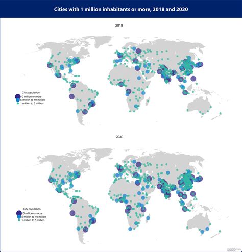 1 million population cities.